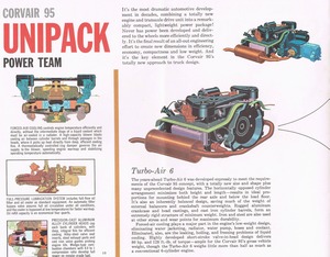 1961 Chevrolet Corvair 95-10.jpg